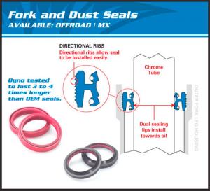 All Balls - Fork Seal Kit